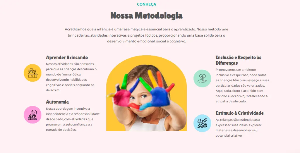 Metodologia pedagógica da Escola e Brinquedoteca Crescer