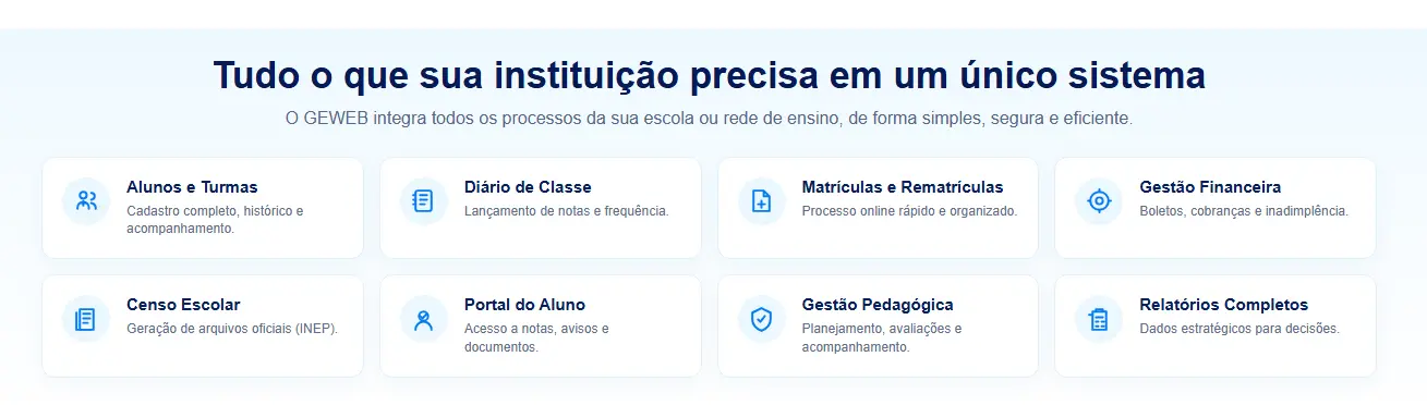 Recursos do GEWEB para gestão acadêmica, financeira e escolar